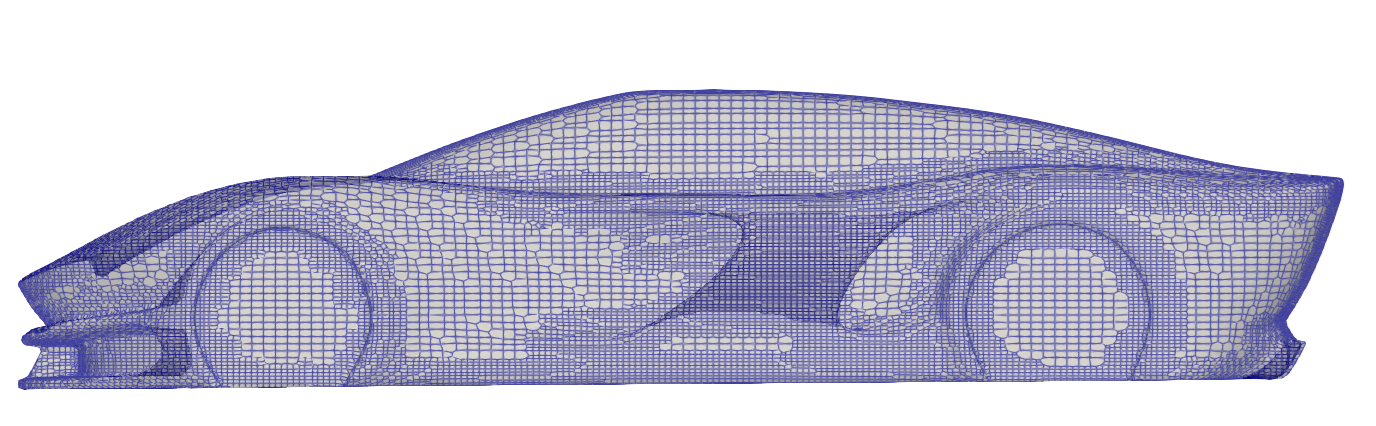 CFD mesh visualization