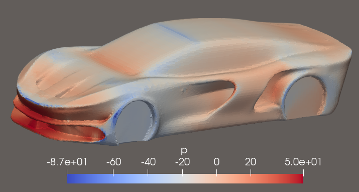 Surface pressure distribution