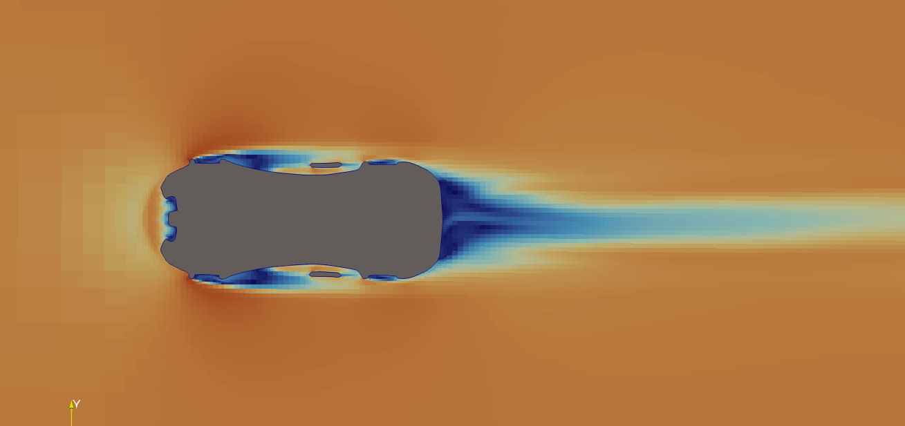 Normalized Velocity – Mid section