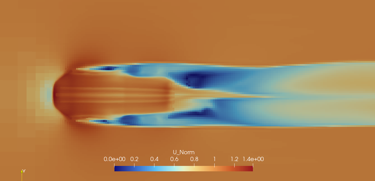 Normalized Velocity – Underbody section